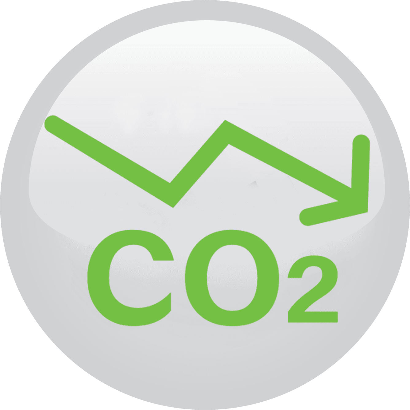 CO₂-reductie